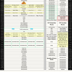 CW57 – Program Schedule – 2Q 2015