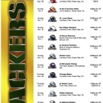 2015 Football Schedule – Green Bay Packers